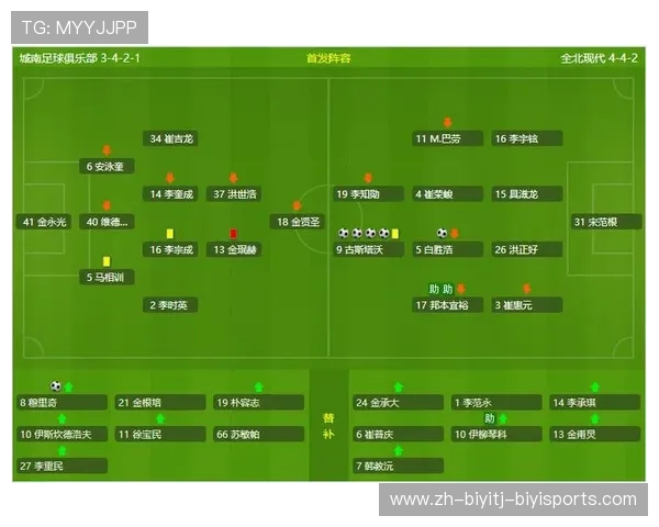 足球赛事中的数据分析与战术选择