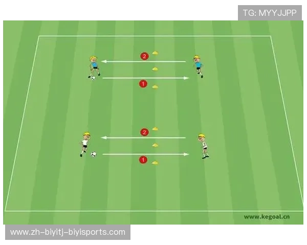 足球训练中的进攻组合与传球练习
